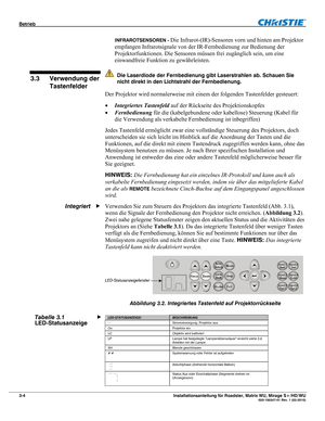 Page 24Betrieb  
3-4 Installationsanleitung für Roadster, Matrix WU, Mirage S+/HD/WU  020-100347-01 Rev. 1 (02-2010) 
INFRAROTSENSOREN - Die Infrarot-(IR)-Sensoren vorn und hinten am Projektor 
empfangen Infrarotsignale von der IR-Fernbedienung zur Bedienung der 
Projektorfunktionen. Die Sensoren müssen frei zugänglich sein, um eine 
einwandfreie Funktion zu gewährleisten. 
  Die Laserdiode der Fernbedienung gibt Laserstrahlen ab. Schauen Sie 
nicht direkt in den Lichtstrahl der Fernbedienung.
 
Der Projektor...