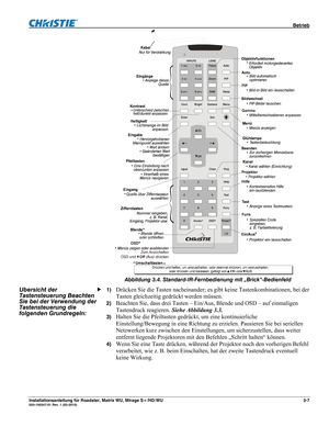 Page 27 Betrieb 
Installationsanleitung für Roadster, Matrix WU, Mirage S+/HD/WU 3-7 020-100347-01 Rev. 1 (02-2010) 
 
Abbildung 3.4. Standard-IR-Fernbedienung mit „Brick“-Bedienfeld 
1) 
Drücken Sie die Tasten nacheinander; es gibt keine Tastenkombinationen, bei der 
Tasten gleichzeitig gedrückt werden müssen. 
2) Beachten Sie, dass drei Tasten – Ein/Aus, Blende und OSD – auf einmaligen 
Tastendruck reagieren. Siehe Abbildung 3.3. 
3) Halten Sie die Pfeiltasten gedrückt, um eine kontinuierliche...