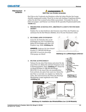 Page 55 Wartung 
Installationsanleitung für Roadster, Matrix WU, Mirage S+/HD/WU 4-9 020-100347-01 Rev. 1 (02-2010) 
 WARNHINWEIS  
NUR Filter von Christie verwenden. 
Der Filter an der Vorderseite des Projektors sollten bei jedem Wechsel der Lampe 
ebenfalls ausgetauscht werden. Wenn Sie in einer sehr staubigen Umgebung arbeiten, 
sollten Sie den Filter eventuell schon früher auswechseln. Verwenden Sie nur die 
Filter im Lampen- und Filterset von Christie für Ihr spezielles Projektormodell (siehe 
Tabelle...