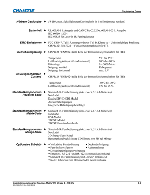 Page 67 Technische Daten 
Installationsanleitung für Roadster, Matrix WU, Mirage S+/HD/WU 6-5 020-100347-01 Rev. 1 (02-2010)  
58 dBA max. Schallleistung (Durchschnitt in 1 m Entfernung, rundum) 
 
UL 60950-1 1. Ausgabe und CAN/CSA C22.2 Nr. 60950-1-03 1. Ausgabe 
IEC 60950-1:2001 
IEC 60825 für Laser in IR-Fernbedienung 
 
FCC CFR47, Teil 15, untergeordneter Teil B, Klasse A – Unbeabsichtigte Strahlung 
CISPR 22/ EN55022— Funkstörungsmerkmale für ITE 
 
CISPR 24 / EN55024 (alle Teile der...