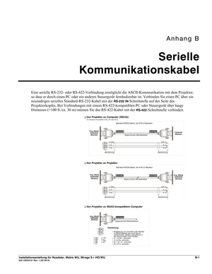 Page 71Anhang B 
Serielle 
Kommunikationskabel 
 
Installationsanleitung für Roadster, Matrix WU, Mirage S+/HD/WU B-1 020-100342-01 Rev. 1 (02-2010) 
 
Eine serielle RS-232- oder RS-422-Verbindung ermöglicht die ASCII-Kommunikation mit dem Projektor, 
so dass er durch einen PC oder ein anderes Steuergerät fernbedienbar ist. Verbinden Sie einen PC über ein 
neunadriges serielles Standard-RS-232-Kabel mit der 
RS-232 IN-Schnittstelle auf der Seite des 
Projektorkopfes. Bei Verbindungen mit einem...