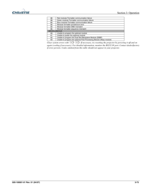 Page 102 Section 3: Operation 
020-100001-01 Rev. 01 (04/07)  3-73. 
88  Red modular Formatter communication failure  89  Green modular Formatter communication failure 8A  Blue modular Formatter communication failure 93  Modular formatter architecture error 94  Modular formatter DMD mismatch 95  Modular formatter sequence mismatch MISCELLANEOUS A0  Unable to program the optional module  A1  Unable to power the optional module  A2  Unable to program the Dual Slot Backplane Module (DSBP) A3  Unable to program the...