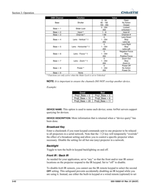 Page 71Section 3: Operation  
3-42 020-100001-01 Rev. 01 (04/07) 
* Functions are only active when the Slider Lock is set to Unlocked 
 
NOTE: It is important to ensure the channels DO NOT overlap another device. 
Example: 
Good Bad 
Proj1_Base = 0  Proj1_Base = 5 
Proj2_Base = 10  Proj2_Base = 9 
Proj3_Base = 20  Proj3_Base = 11 
 
DEVICE NAME:
 This option is used to name each device; some ArtNet servers support 
querying for devices. 
DEVICE DESCRIPTION: More information that is returned when a “device...