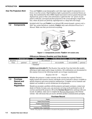 Page 3INTRODUCTION
1-2
Roadster/Vista User’s Manual
Vista and Roadster accept data/graphics and video input signals for projection on to
front or rear flat screens. High brightness light is generated by an internal Xenon arc
lamp, then modulated by three DMD (digital micromirror device) panels that provide
digitized red, green or blue color information. Light from the “on” pixels of each
panel is reflected, converged and then projected to the screen through a single front
lens, where all pixels are perfectly...