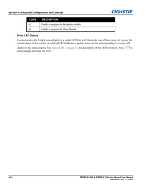 Page 1024-34RPMSP-D132U & RPMSP-D180U User Manual User Manual020-100245-03  Rev. 1   (11-2010)
Section 4: Advanced Configuration and Controls
Error LED Status
Located next to the 2-digit status display is a single LED that will illuminate one of three colors to convey the 
current status of the system. A solid red LED indicates a system error and the corresponding error code will 
display in the status display. See  Status LED , on page 3-2 for description of the LED variations. Press   to 
acknowledge and clear...