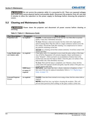 Page 1065-4RPMX/RPMSP-D132U & RPMSP-D180U User Manual020-100245-03 Rev. 1 (11-2010)
Section 5: Maintenance
 Do not service the projector while it is connected to AC. There are exposed voltages
that could cause severe physical injuries and possibly death. Disconnect the projector from AC and wait
2 minutes to allow the capacitors on the power supply to discharge before removing the projector’s
covers. 
5.2 Cleaning and Maintenance Guide
 Power down the projector and disconnect all power sources before cleaning...