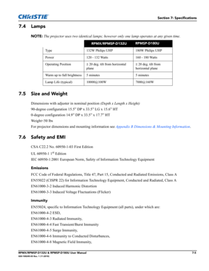 Page 119Section 7: Specifications
RPMX/RPMSP-D132U & RPMSP-D180U User Manual7-5020-100245-03 Rev. 1 (11-2010)
7.4 Lamps 
NOTE: The projector uses two identical lamps; however only one lamp operates at any given time.
7.5 Size and Weight
Dimensions with adjuster in nominal position (Depth x Length x Height)
90-degree configuration 15.5” DP x 33.5” LG x 15.6” HT
0-degree configuration 14.9” DP x 33.5” x 17.7” HT
Weight