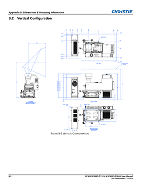 Page 124B-2RPMX/RPMSP-D132U & RPMSP-D180U User Manual020-100245-03 Rev. 1 (11-2010)
Appendix B: Dimensions & Mounting Information
B.2 Vertical Configuration
FIGURE B-2 VERTICAL CONFIGURATION 