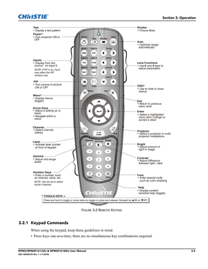 Page 39Section 3: Operation
RPMX/RPMSP-D132U & RPMSP-D180U User Manual3-5020-100245-03 Rev. 1 (11-2010)
3.2.1 Keypad Commands
When using the keypad, keep these guidelines in mind:
• Press keys one-at-a-time; there are no simultaneous key combinations required.
FIGURE 3-2 REMOTE KEYPAD 