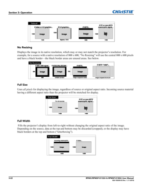 Page 563-22RPMX/RPMSP-D132U & RPMSP-D180U User Manual020-100245-03 Rev. 1 (11-2010)
Section 3: Operation
No Resizing
Displays the image in its native resolution, which may or may not match the projector’s resolution. For 
example, for a source with a native resolution of 800 x 600, “No Resizing” will use the central 800 x 600 pixels 
and have a black border—the black border areas are unused areas. See below.
Full Size
Uses all pixels for displaying the image, regardless of source or original aspect ratio....