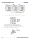 Page 904-22RPMSP-D132U & RPMSP-D180U User Manual User Manual020-100245-03  Rev. 1   (11-2010)
Section 4: Advanced Configuration and Controls
FIGURE 4-21 COPY X/Y VALUES INTO ALL PROJECTORS
6. In each projector, judge by eye and adjust x/y coordinates slightly in the following manner:
• To match reds, decrease “ Red X” until full field red screens match. 
• To match greens, decrease “Green Y” until full field green screens match.
• To match blues, increase both “Blue X” and “Blue Y” until full field blue screens...