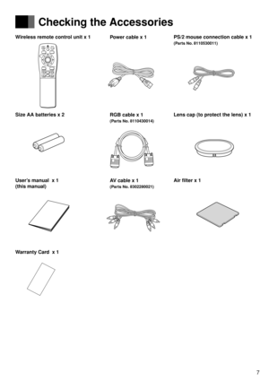 Page 77
English Français
Deutsch
Español
Checking the Accessories
Wireless remote control unit x 1
Size AA batteries x 2
User’s manual  x 1
(this manual)
Warranty Card  x 1Power cable x 1
RGB cable x 1
(Parts No. 8110430014)
AV cable x 1
(Parts No. 8302280021)
PS/2 mouse connection cable x 1
(Parts No. 8110530011)
Lens cap (to protect the lens) x 1
Air filter x 1
POWER
RGB
MENUZOOM-PAN
MUTE
LASER
VIDEO
ENTER/R-MOUSEVOLUMESOURCECANCEL
MOUSEPJ 