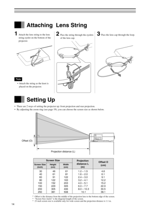 Page 14Setting Up
•There are 2 ways of setting the projector up: front projection and rear projection.
•By adjusting the zoom ring (see page 19), you can choose the screen size as shown below.
Offset (O)
Projection distance (L)
* Offset is the distance from the middle of the projection lens to the bottom edge of the screen.
*“Screen Size (inch)” is the diagonal length of the screen.
* 23-inch screen size is available only for wide screen and the projection distance is 1.1 m.
30 46 61 1.2 – 1.5 4.6
40 61 81 1.6...