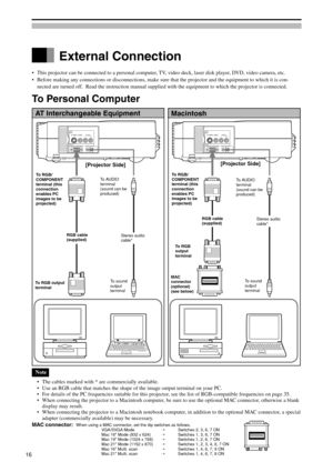 Page 16AUDIORGB/COMPONENT
AUDIO S-VIDEO VIDEOLR
IN
PUT1 
IN
PUT2 AUDIORGB/COMPONENT
AUDIO S-VIDEO VIDEOLR
IN
PUT1 
IN
PUT2 
AT Interchangeable Equipment
External Connection
•This projector can be connected to a personal computer, TV, video deck, laser disk player, DVD, video camera, etc.
•Before making any connections or disconnections, make sure that the projector and the equipment to which it is con-
nected are turned off.  Read the instruction manual supplied with the equipment to which the projector is...