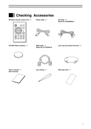 Page 7Checking  Accessories
Wireless remote control unit   1
CR 2025 lithium battery × 1
User’s manual × 1
(this manual)Power cable   1
RGB cable × 1
(Parts No. 8110430014)
Lens string × 1AV cable   1
(Parts No. 8302280021)
Lens cap (to protect the lens) × 1
Warranty Card ×1
KEYSTONEVOLUMEZOOM-PAN
×× ×
POWERAUTOMUTE
MODE
STATUS
CANCEL
MENU
ENTER
7 