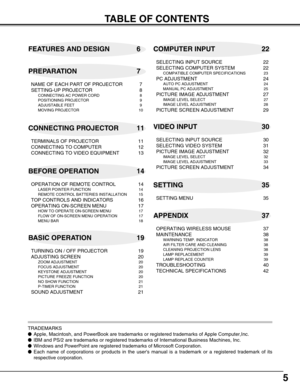 Page 55
TABLE OF CONTENTS
FEATURES AND DESIGN 6
BEFORE OPERATION 14COMPUTER INPUT 22
VIDEO INPUT 30
SETTING 35
APPENDIX 37 PREPARATION 7
NAME OF EACH PART OF PROJECTOR 7
SETTING-UP PROJECTOR 8
CONNECTING AC POWER CORD 8
POSITIONING PROJECTOR 9
ADJUSTABLE FEET 9
MOVING PROJECTOR 10
CONNECTING PROJECTOR 11
TERMINALS OF PROJECTOR 11
CONNECTING TO COMPUTER 12
CONNECTING TO VIDEO EQUIPMENT 13
OPERATION OF REMOTE CONTROL 14
LASER POINTER FUNCTION 14
REMOTE CONTROL BATTERIES INSTALLATION 15
TOP CONTROLS AND...