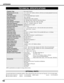 Page 4242
APPENDIX
TECHNICAL SPECIFICATIONS
0.9 TFT Active Matrix type, 3 panels
Multi-media Projector
8.6 lbs (3.9 kg)
13.11 x 3.52 x 9.07 (333mm x 89.5mm x 230.5mm) (not including Adjustable Feet and Lens)
1024 x 768 dots
2,359,296 (1024 x 768 x 3 panels)
PAL, SECAM, NTSC, NTSC4.43, PAL-M and PAL-N
H-sync. 15 ~ 100 KHz, V-sync. 50 ~ 100 Hz
Adjustable from 31” to 300”
800 TV lines
1 speaker, 1.18 x 1.57 (30mm x 40mm) 
41 F ~ 95 F (5 ˚C ~ 35 ˚C)
14 F ~ 140 F (-10 ˚C ~ 60 ˚C)
User’s Manual
AC Power Cord
Wireless...