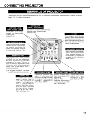 Page 11S–VIDEO
R–AUDIO–L VIDEO/Y Cb/Pb    Cr/PrVIDEO/Y Cb/Pb Cr/Pr
RESETCONTROL PORT USBAUDIO 1 AUDIO 2ANALOG DIGITAL(DVI-D)
INPUT 1
INPUT 2
INPUT 3
R/C JACK
G B R H/V V
(
MONO)
11
CONNECTING PROJECTOR
TERMINALS OF PROJECTOR
When controlling the computer
with the Remote Control Unit
of the projector, connect the
mouse port of your personal
computer to this connector.
(Refer to P12.)
Connect the S-VIDEO
output from video
equipment to this
jack.  (Refer to P13.)  
Connect the audio output
(stereo) from the...