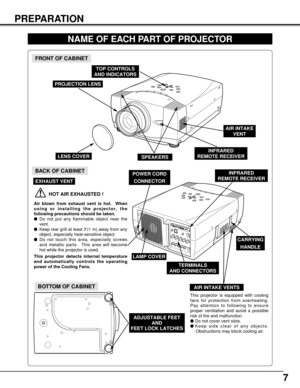 Page 77
PREPARATION
NAME OF EACH PART OF PROJECTOR
BOTTOM OF CABINET
BACK OF CABINET
HOT AIR EXHAUSTED !
Air blown from exhaust vent is hot.  When
using or installing the projector, the
following precautions should be taken.
Do not put any flammable object near the
vent.  
Keep rear grill at least 3’(1 m) away from any
object, especially heat-sensitive object.
Do not touch this area, especially screws
and metallic parts.  This area will become
hot while the projector is used.
This projector detects internal...