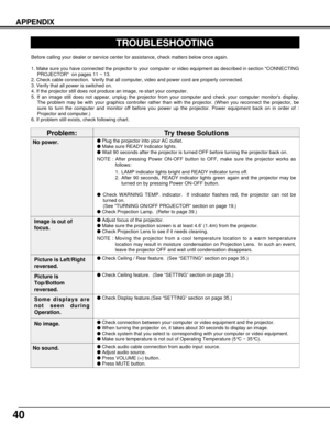 Page 4040
APPENDIX
TROUBLESHOOTING
Before calling your dealer or service center for assistance, check matters below once again.
1. Make sure you have connected the projector to your computer or video equipment as described in section CONNECTING
PROJECTOR  on pages 11 ~ 13.
2. Check cable connection.  Verify that all computer, video and power cord are properly connected.
3. Verify that all power is switched on.
4. If the projector still does not produce an image, re-start your computer.
5. If an image still does...