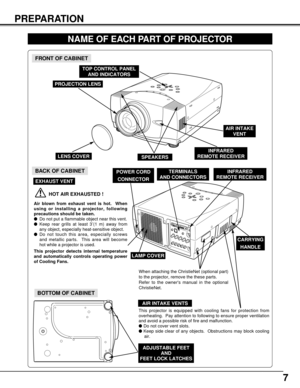 Page 77
PREPARATION
NAME OF EACH PART OF PROJECTOR
BOTTOM OF CABINET
BACK OF CABINET
HOT AIR EXHAUSTED !
Air blown from exhaust vent is hot.  When
using or installing a projector, following
precautions should be taken.
Do not put a flammable object near this vent.  
Keep rear grills at least 3’(1 m) away from
any object, especially heat-sensitive object.
Do not touch this area, especially screws
and metallic parts.  This area will become
hot while a projector is used.
This projector detects internal...