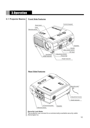 Page 14Rear/ Side Features
Height adjusterAdjustment levers
Speaker I/O terminal panel
Remote sensor
Control keypad
Focus ring Lens
Remote sensor
Speaker
Handle
Main power switch
AC input
Adjustment levers
Height adjuster
Zoom lever
Ventilation
Height adjuster
3.1 Projector BasicsFront/ Side Features
3.Operation
Security Lock *
12
Security Lock Note:
The projector can connect to a commercially available security cable
(Kensingtons). 