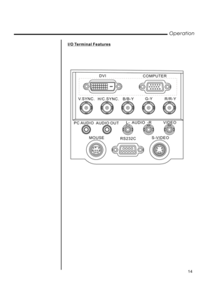 Page 16I/O Terminal Features
DVICOMPUTER
R/R-Y G-Y
B/B-Y
H/C.SYNC. V.SYNC.
PC AUDIO
AUDIO OUTL- AUDIO -R VIDEO
MOUSE
RS232CS-VIDEO
Operation
14 