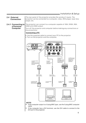 Page 8The rear panel of the projector provides the variety of inputs. The
projector can be connected to a computer, video, DVD player, laser disc
player, etc.
The projector can connect to a computer capable of VGA, SVGA, XGA,
SXGA and UXGA output.
Turn off the projector and computer before making any connections or
disconnections.

Use the supplied cable to connect your PC to the projector.
Turn on the projector and the computer.
2.4.1 Connecting to
a Personal
Computer
Connecting a PC
COMPUTER
R/R-Y B/B-Y...