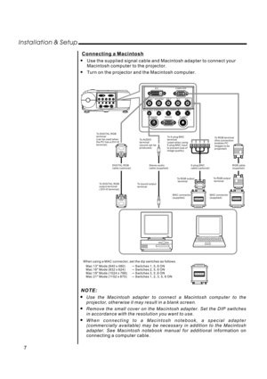 Page 9
Use the supplied signal cable and Macintosh adapter to connect your
Macintosh computer to the projector.
Turn on the projector and the Macintosh computer.
COMPUTER
AUDIO OUTL- AUDIO -R VIDEO
MOUSE RS232C S-VIDEO
To 5-plug BNC
terminal
(used when using
5-plug BNC input
to prevent loss of
image quality)To RGB terminal
(this connection
enables PC
images to be
projected) To AUDIO
terminal
(sound can be
produced) To DIGITAL RGB
terminal
(can be used when
thePChasaDVI-D
terminal)
DIGITAL RGB
cable...