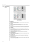 Page 23







Brightness
Contrast
H position
V position
Phase (RGB only)
Frequency (RGB only)
Color (Video only)
Tint (Video only)
Detail (Video only) Adjust the brightness of the picture. Press Left button to make it darker,
Right button to make it brighter.
Adjust the image contrast by pressing Left button to make it weaker,
Right button to make the contrast stronger.
Adjust the picture horizontal position by pressing Left and Right buttons.
Adjust the picture vertical position by pressing Left and...