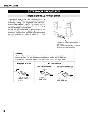 Page 88
PREPARATION
SETTING-UP PROJECTOR
This projector uses nominal input voltages of 100-120 V
or 200-240 V AC.  This projector automatically selects
correct input voltage.  It is designed to work with single-
phase power systems having a grounded neutral
conductor.  To reduce risk of electrical shock, do not plug
into any other type of power system.
Consult your authorized dealer or service station if you
are not sure of type of power supply being in use.
Connect a projector with peripheral equipment...