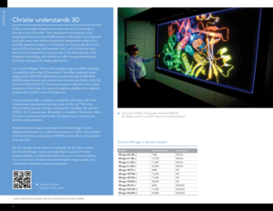 Page 8 
Christie m irage J Series models1 
Model Center lumensResolution
Mirage DS+8K-J 7500
SXGA+
Mirage S+14K-J 13,750
SXGA+
Mirage S+18K-J 17,600
SXGA+
Mirage S+22K-J 22,000
SXGA+
Mirage HD7K-J 6850
HD
Mirage HD14K-J 13,200
HD
Mirage HD16K-J 15,400
HD
Mirage HD20K-J 20,000
HD
Mirage WU7K-J 6850
WUXGA
Mirage WU14K-J 13,200
WUXGA
Mirage WU20K-J 20,000
WUXGA
Christie understands 3D
Today, a wide range of applications make use of 3D technology to 
provide a host of benefits – from decreased costs through...