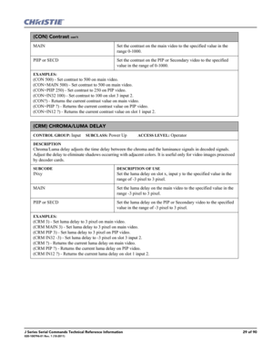 Page 29J Series Serial Commands Technical Reference Information29 of 90020-100796-01 Rev. 1 (10-2011)
(CON) Contrast con’t
MAIN Set the contrast on the main video to the specified value in the 
range 0-1000. 
PIIP or SECD Set the contrast on the PIP or Secondary video to the specified 
value in the range of 0-1000. 
EXAMPLES:
(CON 500) - Set contrast to 500 on main video. 
(CON+MAIN 500) - Set contrast to 500 on main video. 
(CON+PIIP 250) - Set contrast to 250 on PIP video. 
(CON+IN32 100) - Set contrast to...