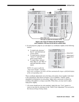 Page 117 OPERATION 
 
Roadie 25K User’s Manual 3-61 
 
Figure 3.36. Copy X/Y Values into All Projectors 
(NOTE: MAGENTA, CYAN AND YELLOW ARE NO LONGER USED) 
6.  In each projector, judge by eye and adjust x/y coordinates slightly in the following 
manner: 
