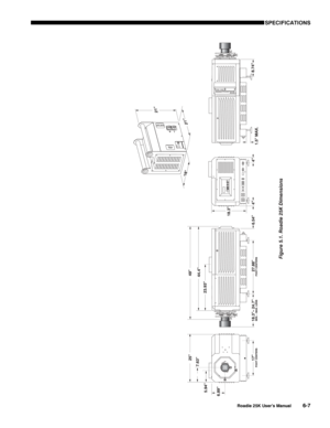 Page 153 SPECIFICATIONS 
 
Roadie 25K User’s Manual 6-7 
 
  