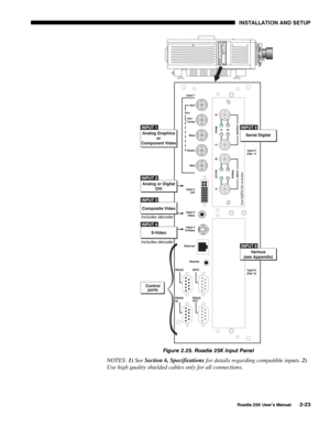 Page 29 INSTALLATION AND SETUP 
 
Roadie 25K User’s Manual 2-23 
 
Figure 2.25. Roadie 25K Input Panel 
NOTES: 1) See Section 6, Specifications for details regarding compatible inputs. 2) 
Use high quality shielded cables only for all connections. 
 
  