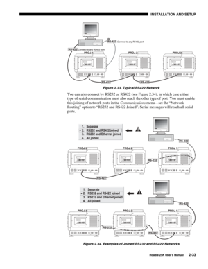 Page 39 INSTALLATION AND SETUP 
 
Roadie 25K User’s Manual 2-33 
 
Figure 2.33. Typical RS422 Network 
You can also connect by RS232 or RS422 (see Figure 2.34), in which case either 
type of serial communication must also reach the other type of port. You must enable 
this joining of network ports in the Communications menu—set the “Network 
Routing” option to “RS232 and RS422 Joined”. Serial messages will reach all serial 
ports. 
 
 
Figure 2.34. Examples of Joined RS232 and RS422 Networks  