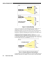 Page 18INSTALLATION AND SETUP 
2-12 
Roadie 25K User’s Manual 
 
Figure 2.12. Vertical Offset Range 
NOTES: 1) Assumes full 2048 x 1080 display. 2) Recommended offset range can 
sometimes be exceeded, however this may affect image quality. 3) Due to 
manufacturing tolerances, an offset range can vary ±5% or more between lenses 
described as having the same throw ratio, between projectors, and with any 
lens/projector combination. 4) Simultaneous horizontal and vertical offset can limit 
the adjustment range of...