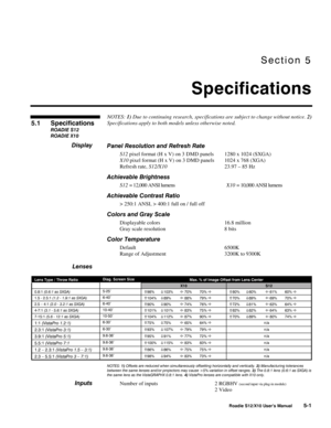 Page 108Section 5
Specifications
Roadie S12/X10 User’s Manual5-1 NOTES: 1) Due to continuing research, specifications are subject to change without notice. 2)
Specifications apply to both models unless otherwise noted.
Panel Resolution and Refresh Rate
S12 pixel format (H x V) on 3 DMD panels 1280 x 1024 (SXGA)
X10 pixel format (H x V) on 3 DMD panels 1024 x 768 (XGA)
Refresh rate, S12/X1023.97 – 85 Hz
Achievable Brightness
S12 = 12,000 ANSI lumensX10 = 10,000 ANSI lumens
Achievable Contrast Ratio
> 250:1 ANSI,...