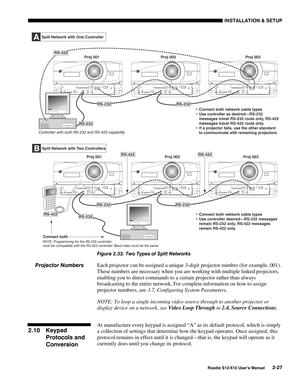 Page 30INSTALLATION & SETUP
Roadie S12/X10 User’s Manual2-27
Figure 2.33. Two Types of Split Networks
Each projector can be assigned a unique 3-digit projector number (for example, 001).
These numbers are necessary when you are working with multiple linked projectors,
enabling you to direct commands to a certain projector rather than always
broadcasting to the entire network. For complete information on how to assign
projector numbers, see 3.7, Configuring System Parameters.
NOTE: To loop a single incoming...