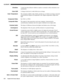 Page 113GLOSSARY
A-2
Roadie S12/X10 User’s Manual
A menu item that indicates whether an option is currently in effect (checked) or not
(unchecked).
A change in the tint of a white field across an image.
The coloration (reddish, white, bluish, greenish, etc.) of white in an image, measured
using the Kelvin (degrees K) temperature scale. Higher temperatures output more
light.
See YCbCr or YPbPr.
The output of video tape players and some computers, characterized by
synchronization, luminance and color signals...