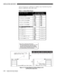 Page 13INSTALLATION AND SETUP
2-10
Roadie S12/X10 User’s Manual
with any lens/projector combination. In addition, keep in mind that long throw
distances significantly reduce offset ranges.
Table 2.1. Vertical Offset Ranges
Lens Type / Throw RatioMax. Amount of ImageAbove or Below Lens Center
 X10 S12
0.8:1 (0.6:1 as SXGA)× 98%
Ø 103%× 80%
Ø 60%
1.5 - 2.5:1 (1.2 – 1.9:1 as SXGA)× 104%
Ø 89%× 70%
Ø 89%
2.5 – 4:1 (2.0 – 3.2:1 as SXGA)× 90%
Ø 90%× 72%
Ø 81%
4-7:1 (3.1:1 – 5.6:1 as SXGA)× 101%
Ø 101%× 82%
Ø 82%...