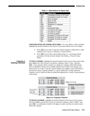 Page 56OPERATION
Roadie S12/X10 User’s Manual3-21
Table 3.1. Abbreviations for Signal Type
Abbrev.Signal Type
4WH Composite (4 wire) on HC input
4WV Composite (4 wire) on V input
SG Sync-on-green
SR Sync-on-red
5W Separate H,V
5WR Separate H,V swapped
SVid S-Vid
CVid Composite Video
3LH Tri-Level on HC input
3LV Tri-Level on V input
3LG Tri-Level on green
E3LH European Tri-Level on HC input
E3LV European Tri-Level on V input
E3G European Tri-Level on green
Dig Digital
FUNCTIONS WITHIN THE CHANNEL SETUP MENU —To...