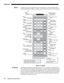 Page 41OPERATION
3-6
Roadie S12/X10 User’s Manual
The built-in keypad is located at the rear of the projector. An LCD window above
this keypad provides feedback regarding current status and activities of the projector.
Figure 3.3. Keypad
The IR Remote Keypad controls the projector by way of wireless communications
from a battery-powered infrared (IR) transmitter. Use the IR remote keypad the same
way you would use a remote keypad supplied with a TV or VCR. When making key
presses, direct the keypad either...