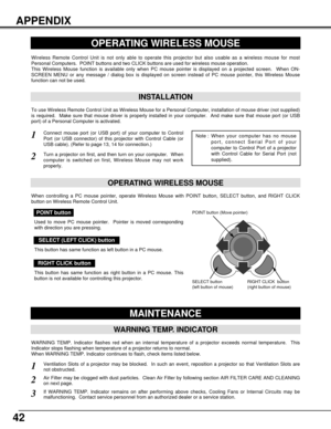 Page 4242
APPENDIX
OPERATING WIRELESS MOUSE
INSTALLATION
Wireless Remote Control Unit is not only able to operate this projector but also usable as a wireless mouse for most
Personal Computers.  POINT buttons and two CLICK buttons are used for wireless mouse operation.
This Wireless Mouse function is available only when PC mouse pointer is displayed on a projected screen.  When ON-
SCREEN MENU or any message / dialog box is displayed on screen instead of PC mouse pointer, this Wireless Mouse
function can not be...