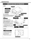 Page 77
PREPARATION
NAME OF EACH PART OF PROJECTOR
BOTTOM 
BACK 
HOT AIR EXHAUSTED !
Air blown from exhaust vent is hot.  When
using or installing a projector, following
precautions should be taken.
Do not put a flammable object near this vent.  
Keep rear grills at least 3’ (1m) away from
any object, especially heat-sensitive object.
Do not touch this area, especially screws
and metallic parts.  This area will become
hot while a projector is used.
This projector detects internal temperature
and...