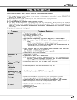 Page 47Check audio cable connection from audio input source.
Adjust audio source.
Press VOLUME (+) button.
Press MUTE button.
47
APPENDIX
TROUBLESHOOTING
Before calling your dealer or service center for assistance, check matters below once again.
1. Make sure you have connected a projector to your computer or video equipment as described in section CONNECTING
PROJECTOR  on pages 12 ~ 15.
2. Check cable connection.  Verify that all computer, video and power cord are properly connected.
3. Verify that all...