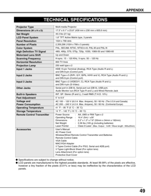 Page 49User’s Manual
AC Power Cord
Wireless/Wired Remote Control Transmitter and Batteries
Remote Control Cable
VGA Cable
MAC/VGA Adapter
3 Types Control Cable (For PS/2, Serial and ADB port) 
3 Types Light-Block Sheet (For option lens)
Lens Attachment (For option lens)
Protective Dust CoverAccessories
49
APPENDIX
TECHNICAL SPECIFICATIONS
1.8 TFT Active Matrix type, 3 panels
Multi-media Projector
46.3 lbs (21 kg)
17.3 x 9.1 x 23.8 (439 mm x 230 mm x 605.6 mm) 
1024 x 768 dots
2,359,296 (1024 x 768 x 3 panels)...