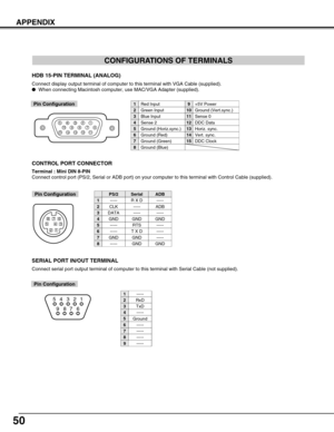 Page 5050
APPENDIX
CONFIGURATIONS OF TERMINALS
Terminal : Mini DIN 8-PIN
Connect control port (PS/2, Serial or ADB port) on your computer to this terminal with Control Cable (supplied).
12
345876
Pin Configuration
CONTROL PORT CONNECTOR
-----
CLK
DATA
GND
-----
-----
GND
-----
R X D
-----
-----
GND
RTS
T X D
GND
GND
-----
ADB
-----
GND
-----
-----
-----
GND
PS/2SerialADB
1
2
3
4
5
6
7
8
-----
RxD
TxD
-----
Ground
-----
-----
-----
1
2
3
4
5
6
7
8
9-----
1 2 3 4 5
6 7 8 9
Connect serial port output terminal of...