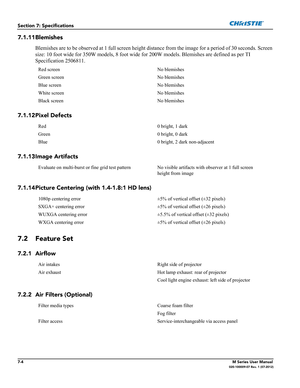 Page 1387-4M Series User Manual020-100009-07 Rev. 1 (07-2012)
Section 7: Specifications
7.1.11Blemishes
Blemishes are to be observed at 1 full screen height distance from the image for a period of 30 seconds. Screen 
size: 10 foot wide for 350W models, 8 foot wide for 200W models. Blemishes are defined as per TI 
Specification 2506811.
7.1.12Pixel Defects
7.1.13Image Artifacts
7.1.14Picture Centering (with 1.4-1.8:1 HD lens)
7.2 Feature Set
7.2.1 Airflow 
7.2.2 Air Filters (Optional)
Red screen No blemishes...